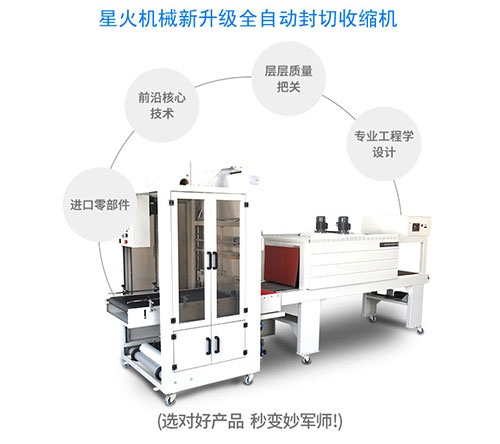 玻璃棉板熱收縮包裝機(jī)/礦棉板自動(dòng)包裝機(jī)/巖棉板收縮包裝機(jī)